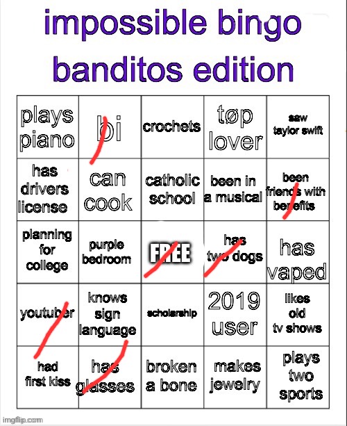 banditos impossible bingo 3 | image tagged in banditos impossible bingo 3 | made w/ Imgflip meme maker