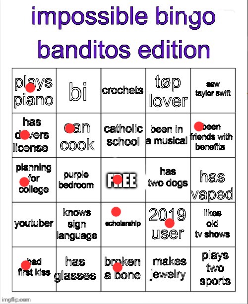 I'm not an og MSMG user, but I had another account back in 2019 | image tagged in banditos impossible bingo 3 | made w/ Imgflip meme maker