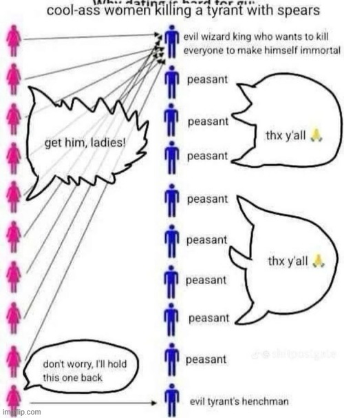 thanks female species | image tagged in memes | made w/ Imgflip meme maker