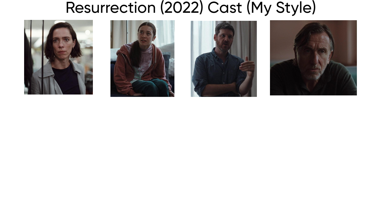 Resurrection (2022) Cast (My Style) Blank Meme Template