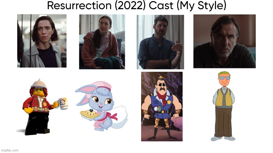 Resurrection (2022) Cast (My Style) | image tagged in resurrection 2022 cast my style,meme,memes,spoof cast,resurrection,characters | made w/ Imgflip meme maker