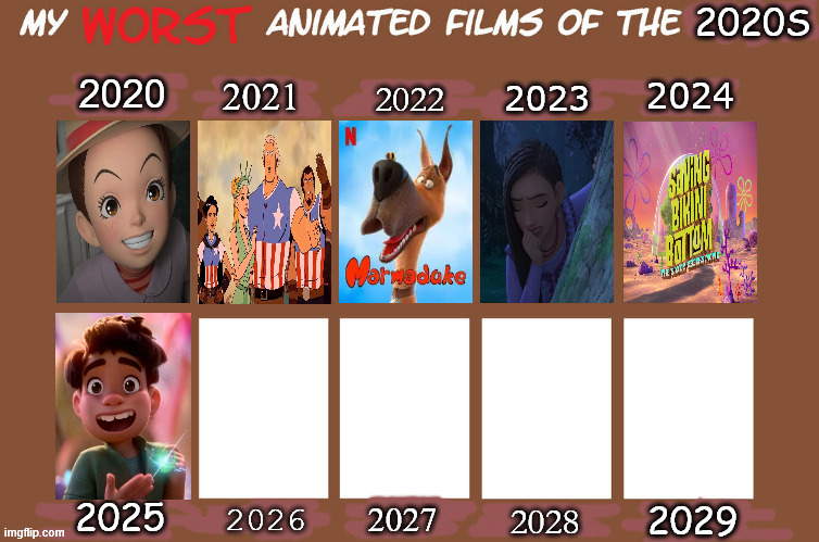 worst animated movies of the 2020s | image tagged in worst animated films of the 2020s,2020s,disney,studio ghibli,netflix,spongebob | made w/ Imgflip meme maker
