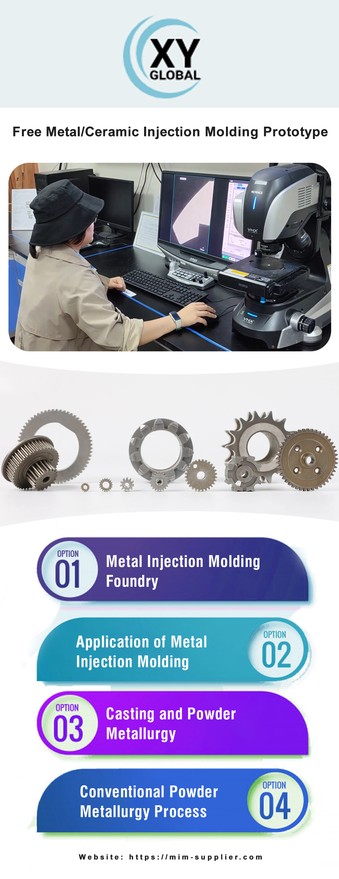 Metal Injection Molding Foundry Blank Meme Template
