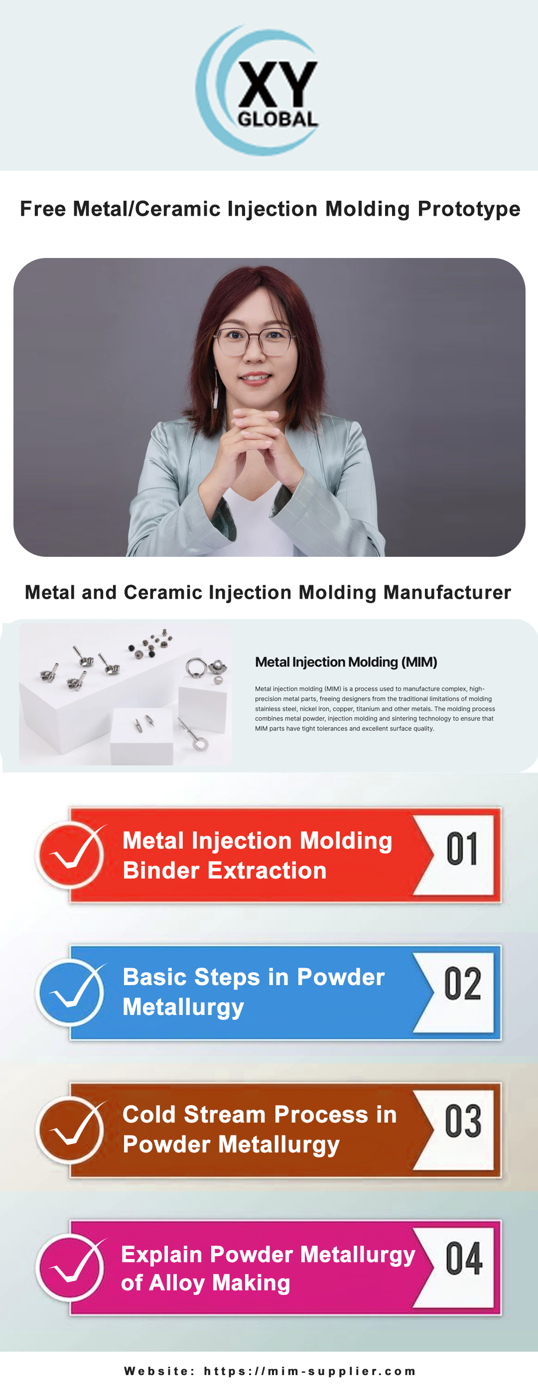 Metal Injection Molding Binder Extraction Blank Meme Template