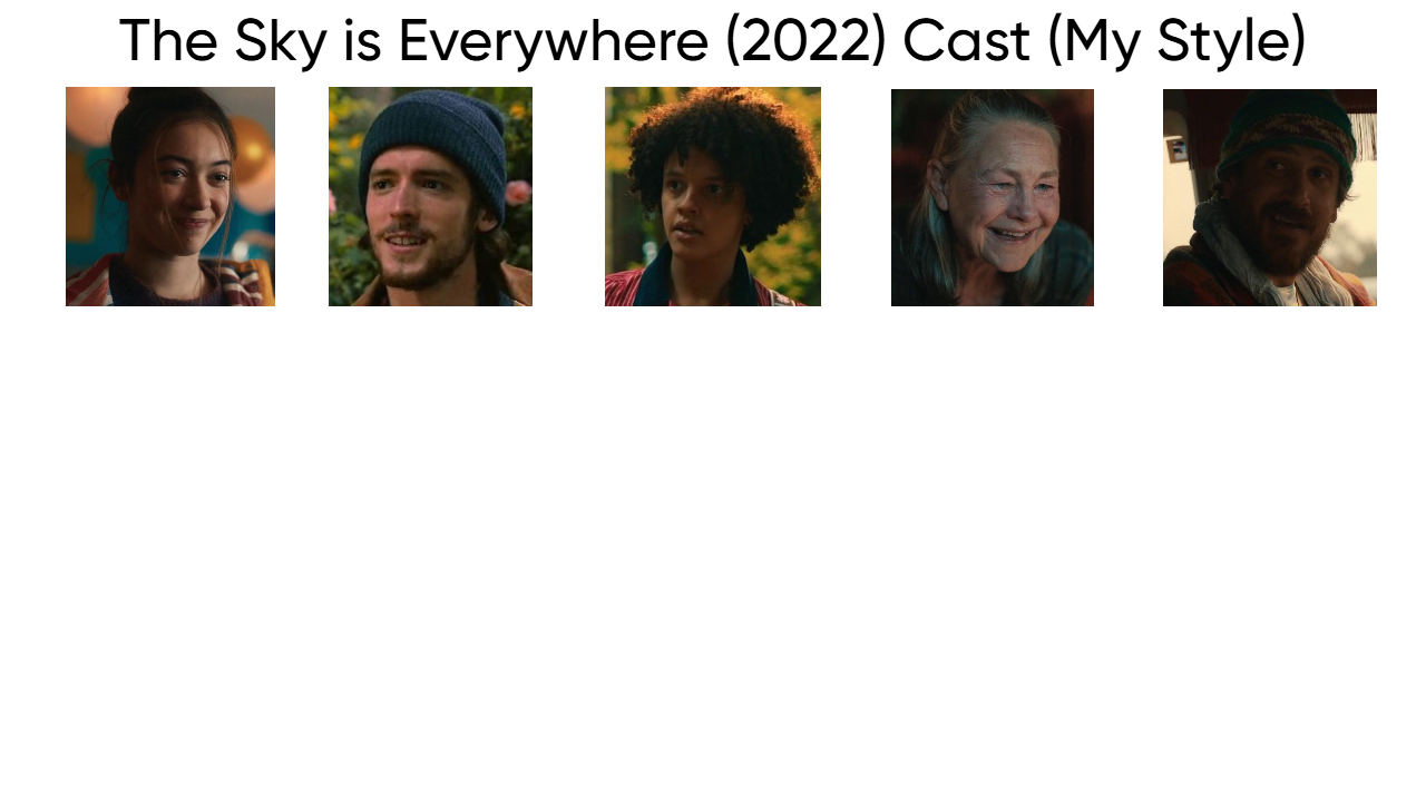 The Sky is Everywhere (2022) Cast (My Style) Blank Meme Template