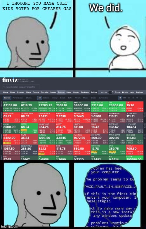 NPC Angry 4 Panel | I THOUGHT YOU MAGA CULT KIDS VOTED FOR CHEAPER GAS; We did. | image tagged in npc angry 4 panel | made w/ Imgflip meme maker