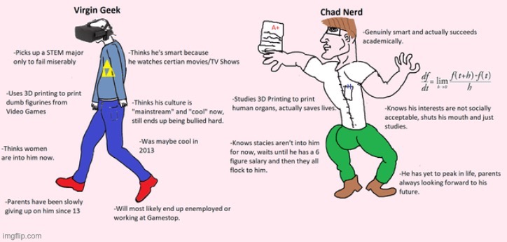 Because it’s funnier when I post it | made w/ Imgflip meme maker