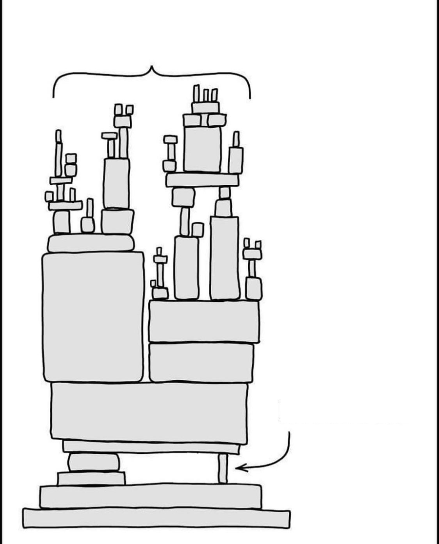 balance Blank Meme Template