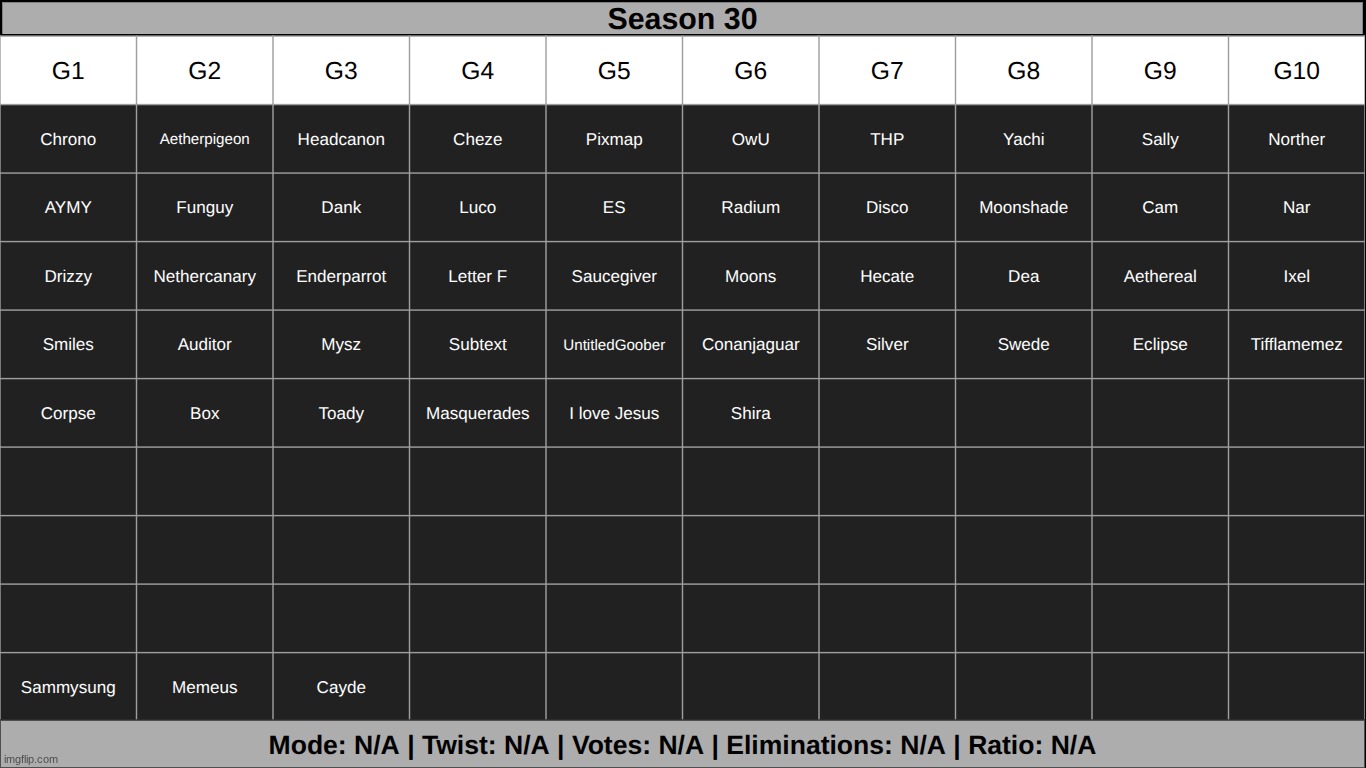 gay wario | made w/ Imgflip meme maker