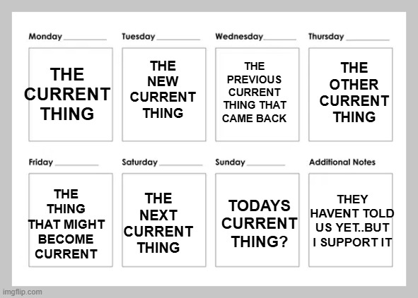 The liberal calendar in 2025 | THE OTHER CURRENT THING; THE NEW CURRENT THING; THE PREVIOUS CURRENT THING THAT CAME BACK; THE CURRENT THING; THE THING THAT MIGHT BECOME CURRENT; THE NEXT CURRENT THING; TODAYS CURRENT THING? THEY HAVENT TOLD US YET..BUT I SUPPORT IT | image tagged in this week in today - weekly calendar | made w/ Imgflip meme maker