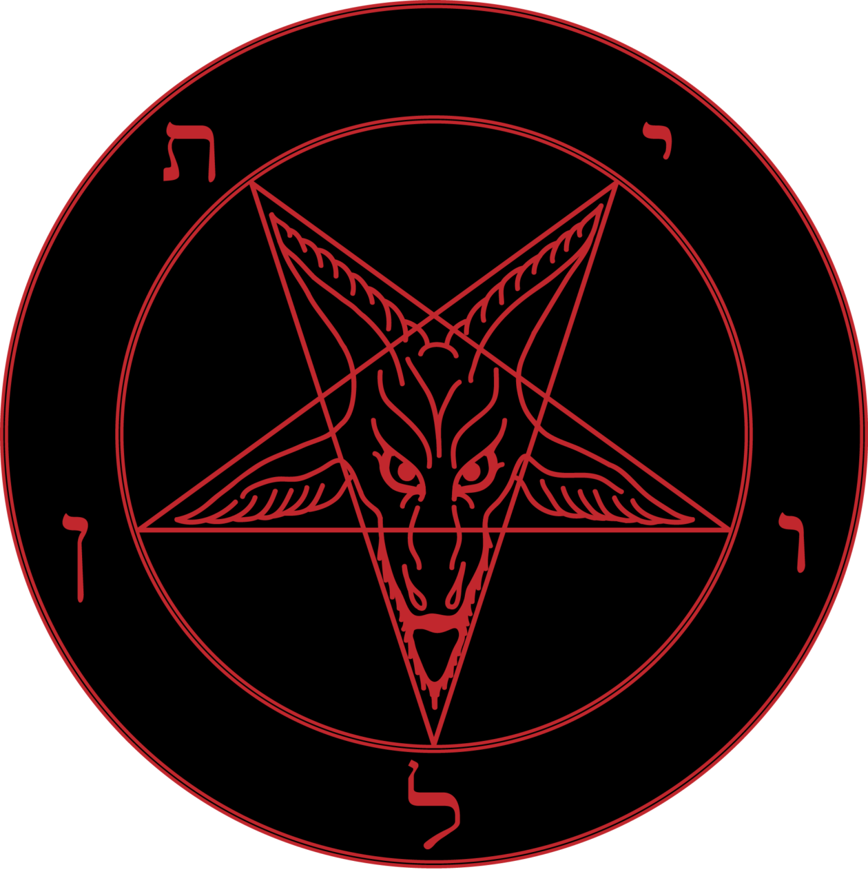 red pentagram Blank Meme Template