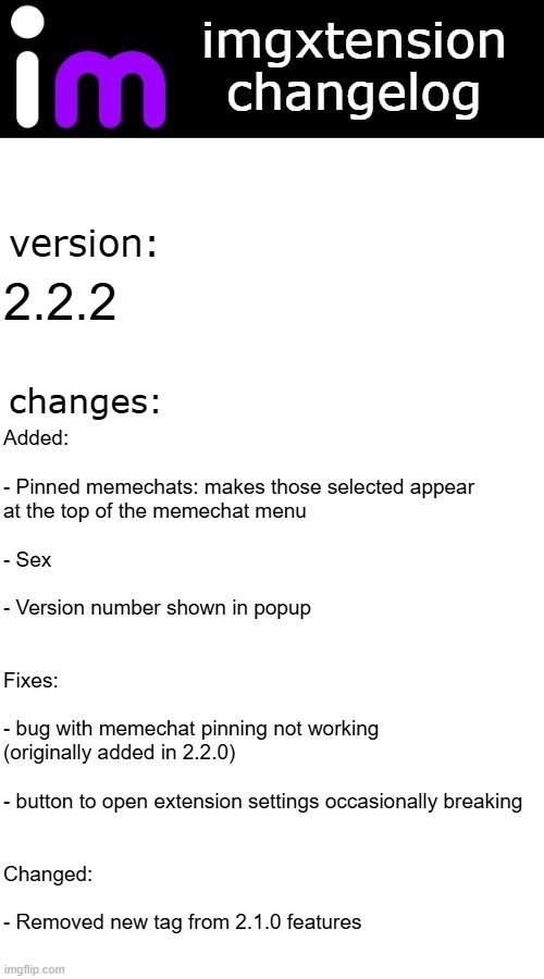 imgxtension changelog | 2.2.2; Added:
 
- Pinned memechats: makes those selected appear 
at the top of the memechat menu
 
- Sex
 
- Version number shown in popup
 
 
Fixes:
 
- bug with memechat pinning not working 
(originally added in 2.2.0)
 
- button to open extension settings occasionally breaking
 
 
Changed:
 
- Removed new tag from 2.1.0 features | image tagged in imgxtension changelog | made w/ Imgflip meme maker