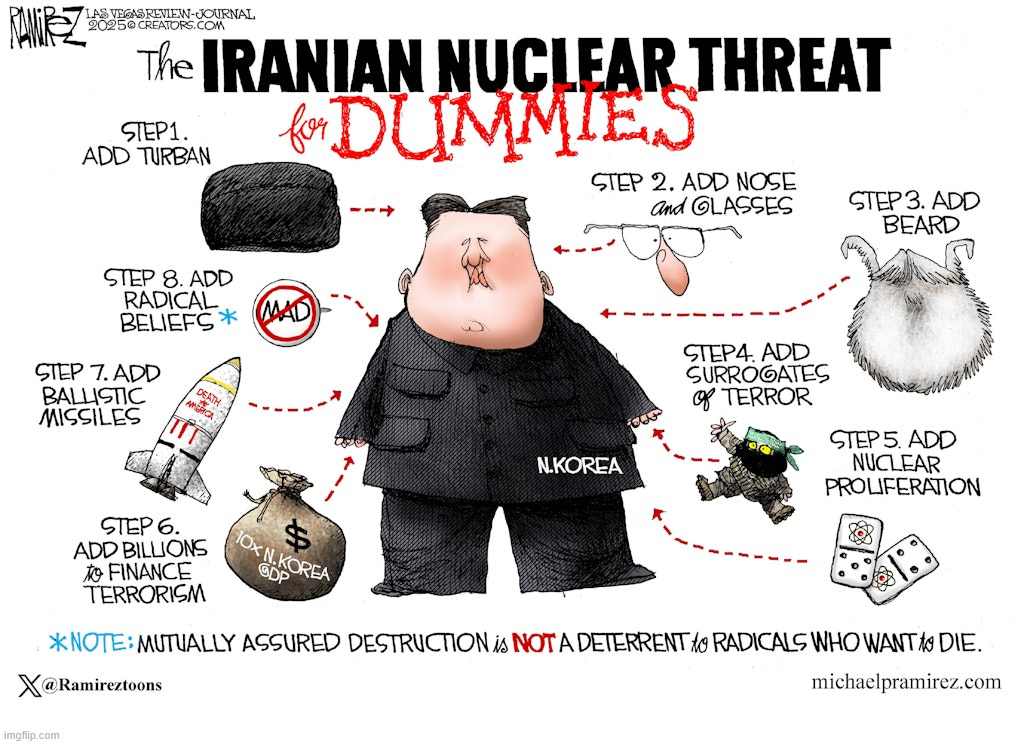 Iranian Nuclear Threat for dummies | image tagged in political,reposts | made w/ Imgflip meme maker