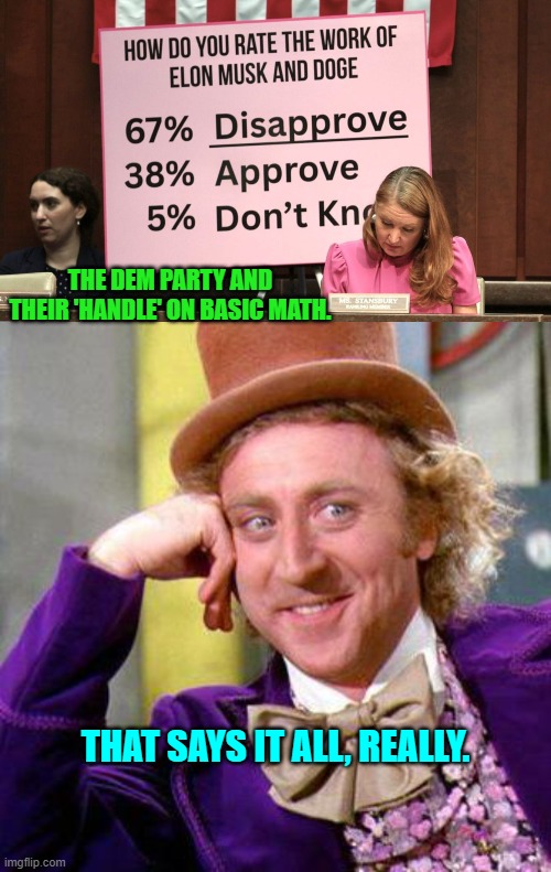 The end result of leftists being in exclusive control of the nation's educational systems. | THE DEM PARTY AND THEIR 'HANDLE' ON BASIC MATH. THAT SAYS IT ALL, REALLY. | image tagged in yep | made w/ Imgflip meme maker
