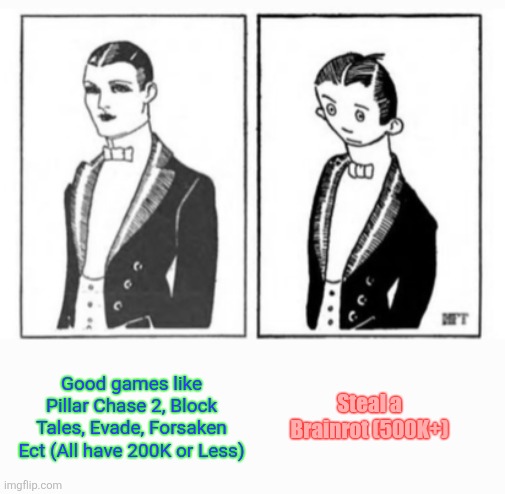 How did we come to this | Good games like Pillar Chase 2, Block Tales, Evade, Forsaken Ect (All have 200K or Less); Steal a Brainrot (500K+) | image tagged in how you think you look like vs how you really look like,roblox | made w/ Imgflip meme maker