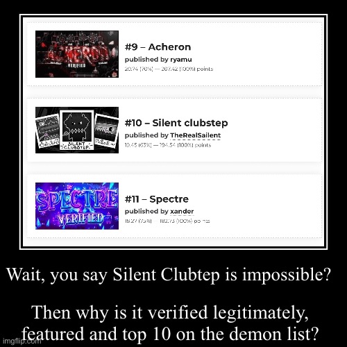 Wait, you say Silent Clubtep is impossible? | Then why is it verified legitimately, featured and top 10 on the demon list? | image tagged in funny,demotivationals | made w/ Imgflip demotivational maker