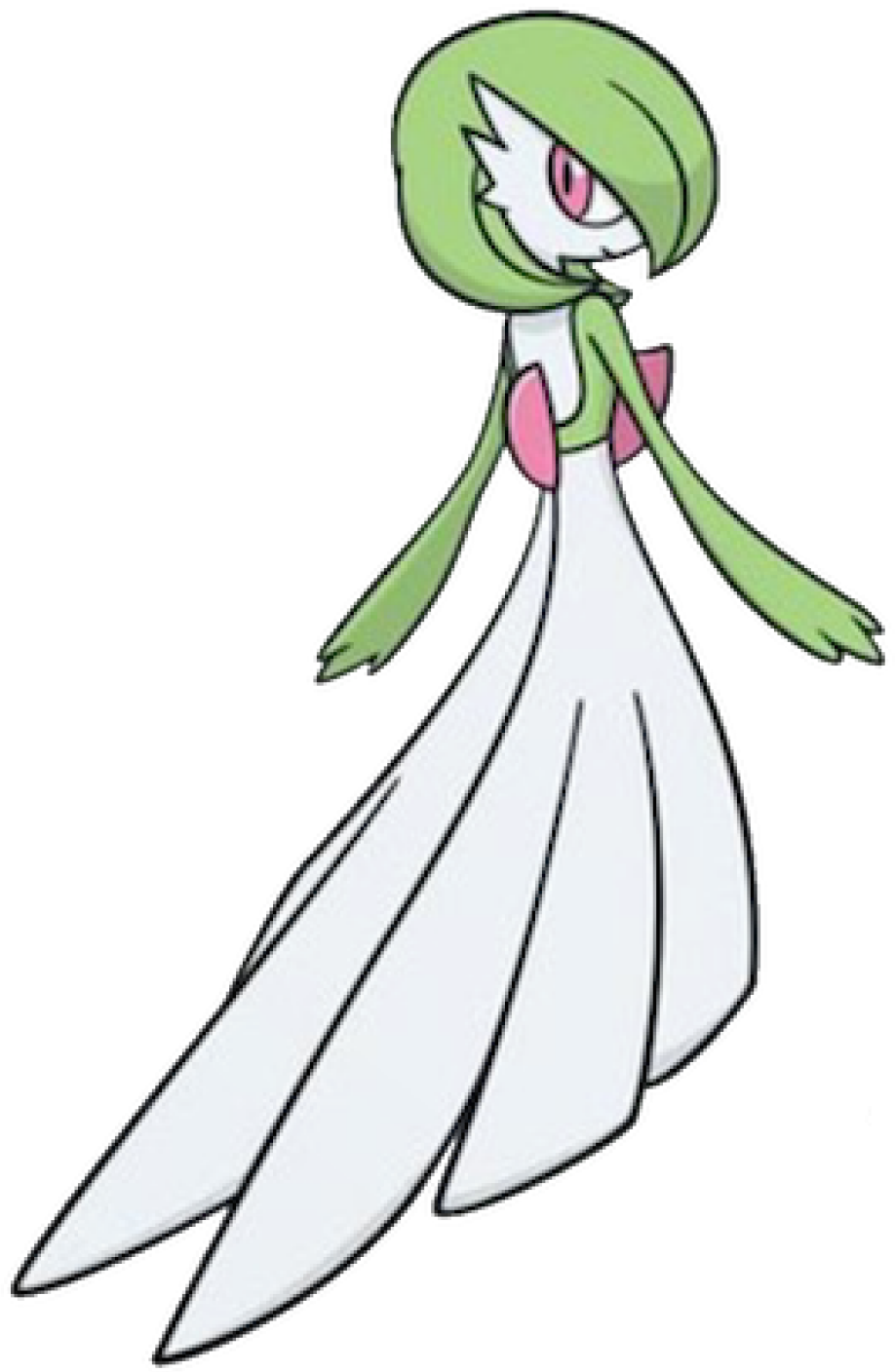 Gardevoir 8 Blank Meme Template