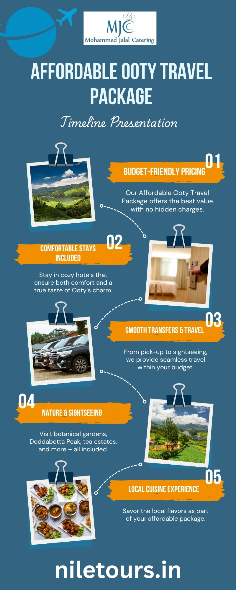 Affordable Ooty Travel Package Blank Meme Template