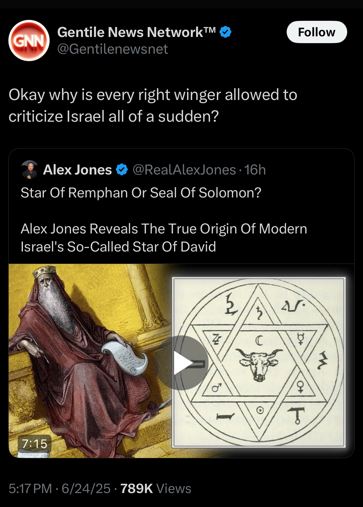 Alex Jones’s Jews israel Blank Meme Template
