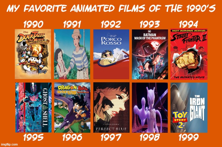 my favorite animated films of the 1990s | image tagged in my favorite animated films of the 1990s,1990s,studio ghibli,disney,japan,warner bros | made w/ Imgflip meme maker