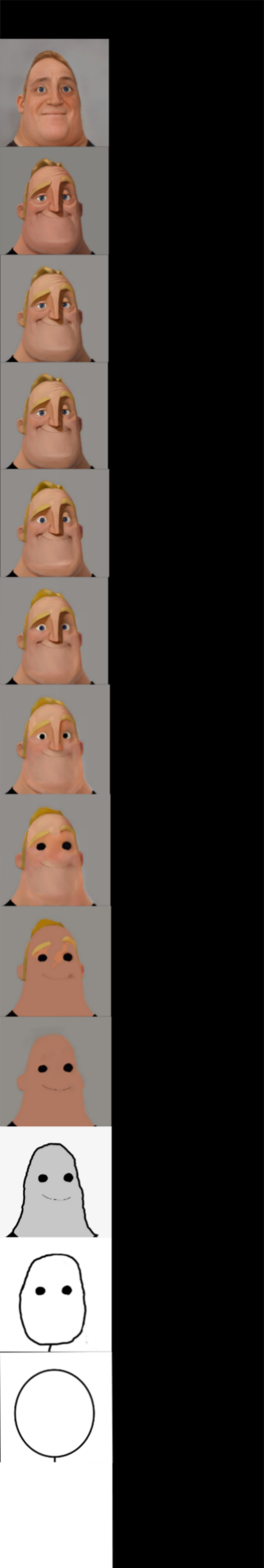 High Quality Mr incredible becoming unrecognizable Blank Meme Template