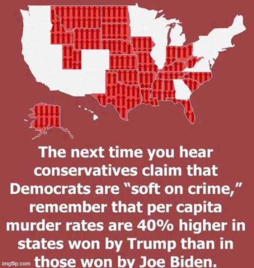 Just think for yourselves! | made w/ Imgflip meme maker