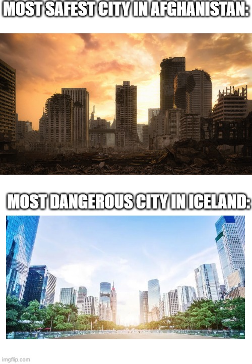 hey look over here i have a fun meme | MOST SAFEST CITY IN AFGHANISTAN:; MOST DANGEROUS CITY IN ICELAND: | image tagged in countries | made w/ Imgflip meme maker