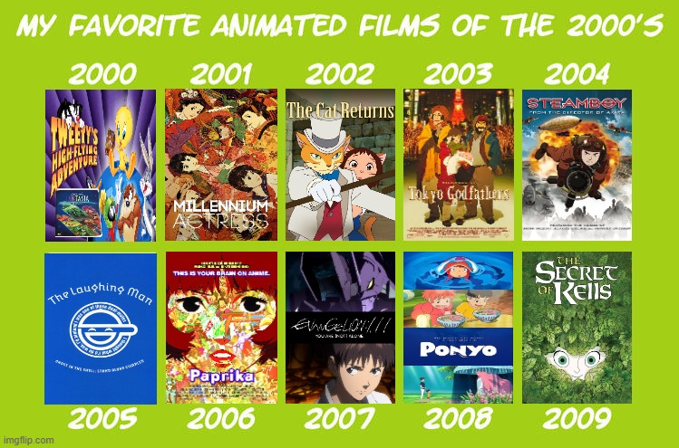 my favorite animated films of the 2000s | image tagged in my favorite animated films of the 2000s,2000s,studio ghibli,neon genesis evangelion,classic movies,cinema | made w/ Imgflip meme maker