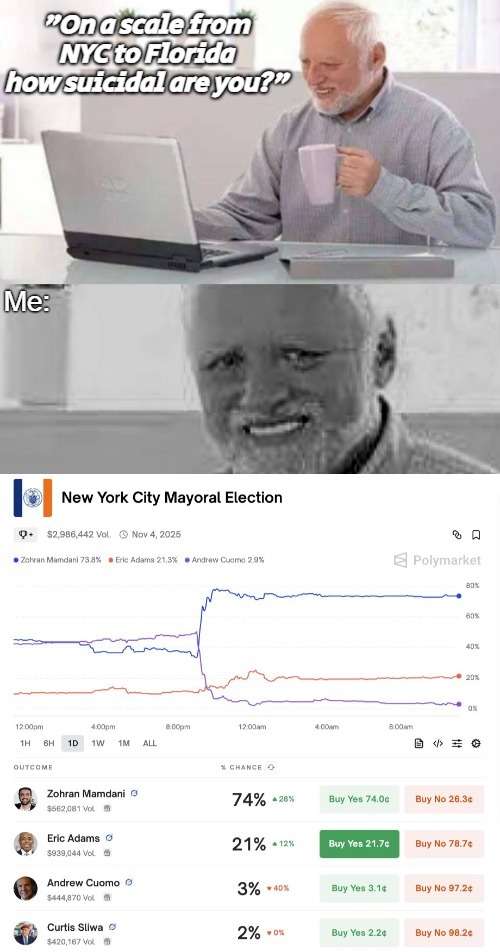 Communist AND Islamist. I'm gonna need TWO nooses for that one | image tagged in american politics,funny,dark humor,nsfw,hide the pain harold | made w/ Imgflip meme maker