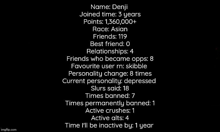 Imgflip stats | Name: Denji 
Joined time: 3 years
Points: 1,360,000+
Race: Asian
Friends: 119
Best friend: 0
Relationships: 4
Friends who became opps: 8
Favourite user rn: skibble 
Personality change: 8 times
Current personality: depressed 
Slurs said: 18
Times banned: 7
Times permanently banned: 1
Active crushes: 1
Active alts: 4
Time I'll be inactive by: 1 year | image tagged in the blue | made w/ Imgflip meme maker