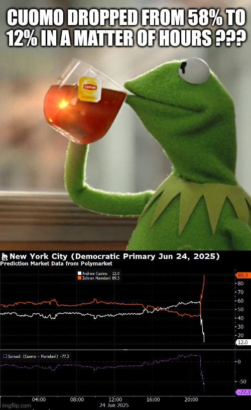 CUOMO DROPPED FROM 58% TO 12% IN A MATTER OF HOURS ??? | image tagged in memes,but that's none of my business | made w/ Imgflip meme maker
