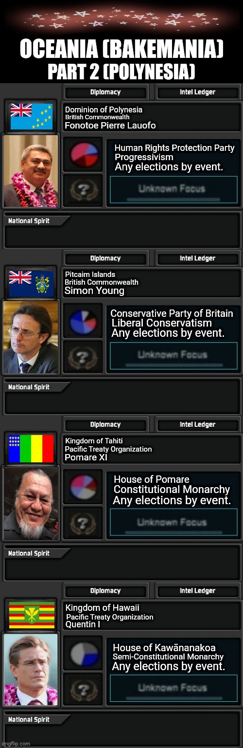 OCEANIA (BAKEMANIA); PART 2 (POLYNESIA); Dominion of Polynesia; British Commonwealth; Fonotoe Pierre Lauofo; Human Rights Protection Party; Progressivism; Any elections by event. Pitcairn Islands; British Commonwealth; Simon Young; Conservative Party of Britain; Liberal Conservatism; Any elections by event. Kingdom of Tahiti; Pacific Treaty Organization; Pomare XI; House of Pomare; Constitutional Monarchy; Any elections by event. Kingdom of Hawaii; Pacific Treaty Organization; Quentin I; House of Kawānanakoa; Semi-Constitutional Monarchy; Any elections by event. | image tagged in memes,twat,history | made w/ Imgflip meme maker