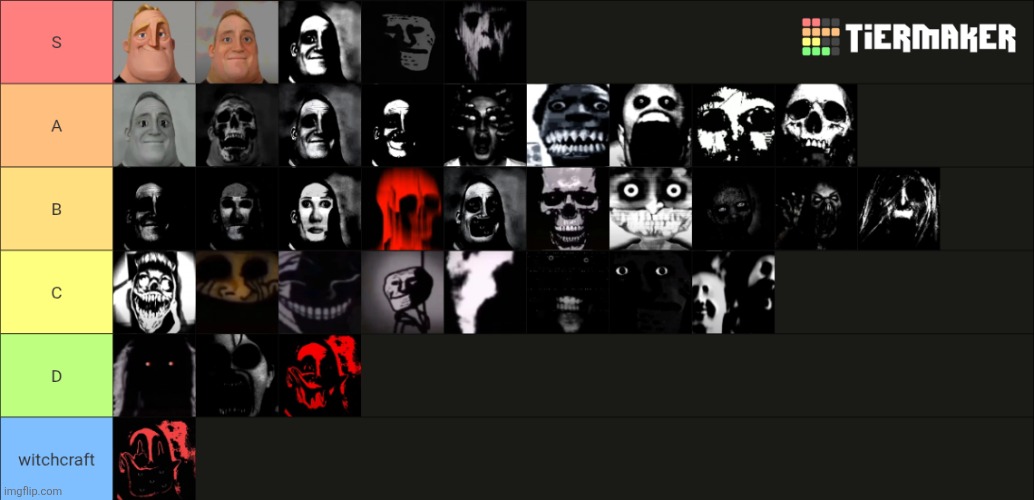 this is all in order (why did i do this again?) | made w/ Imgflip meme maker