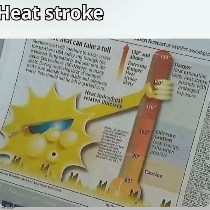 Heat stroke | image tagged in memes,funny,dark,owu,heat stroke,dihc | made w/ Imgflip meme maker