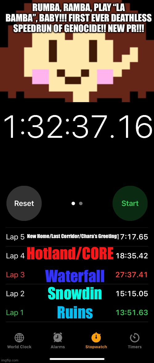 TWO MINUTES OVER THE HOUR AND A HALF MARK ON CONSOLE!! | RUMBA, RAMBA, PLAY “LA BAMBA”, BABY!!! FIRST EVER DEATHLESS SPEEDRUN OF GENOCIDE!! NEW PR!!! Hotland/CORE; New Home/Last Corridor/Chara’s Greeting; Waterfall; Snowdin; Ruins | image tagged in no,genocide,undertale | made w/ Imgflip meme maker