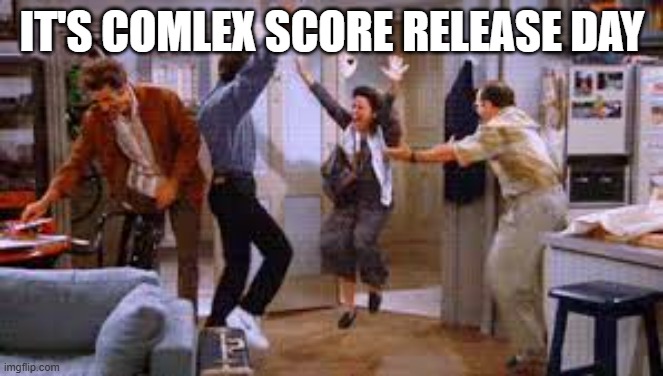 SCORE RELEASE DAY | IT'S COMLEX SCORE RELEASE DAY | image tagged in celebration | made w/ Imgflip meme maker