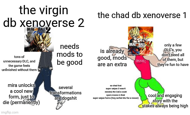 The virgin Xenoverse 2 vs the chad Xenoverse 1 | the chad db xenoverse 1; the virgin db xenoverse 2; only a few DLC's, you don't need all of them, but they're fun to have; needs mods to be good; is already good, mods are an extra; tons of unnecessary DLC, and the game feels unfinished without them; so chad that super saiyan 3 wasn't needed, the CaCs could spam moves in their super saiyan forms (they nerfed SSJ for a reason); several transformations are dogshit; mira unlocks a cool new form, just to die (permanently); cool and engaging story with the stakes always being high | image tagged in virgin vs chad,dragon ball,dragon ball xenoverse 2,dbxv2,dbxv1,xenoverse | made w/ Imgflip meme maker
