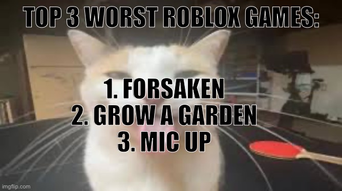 IMO remind u | TOP 3 WORST ROBLOX GAMES:; 1. FORSAKEN 
2. GROW A GARDEN 
3. MIC UP | image tagged in silly cat | made w/ Imgflip meme maker