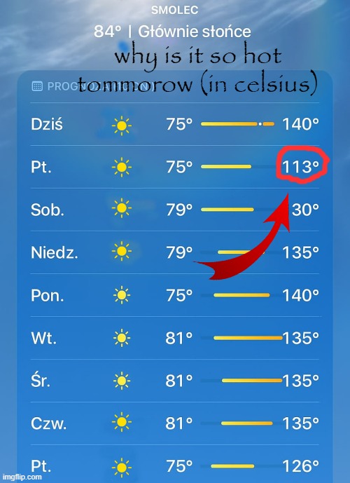 why is it so hot tommorow (in celsius) | made w/ Imgflip meme maker