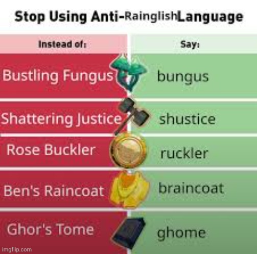B u n g u s | made w/ Imgflip meme maker