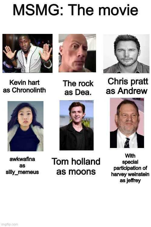FROM THE SAME GUYS THAT BROUGH YOU FAMILY GUY AND THE MINECRAFT MOVIE | MSMG: The movie; Kevin hart as Chronolinth; Chris pratt as Andrew; The rock as Dea. With special participation of harvey weinstein as jeffrey; awkwafina as silly_memeus; Tom holland as moons | image tagged in movie cast idea,memes,shitpost,peak,nobody absolutely no one | made w/ Imgflip meme maker