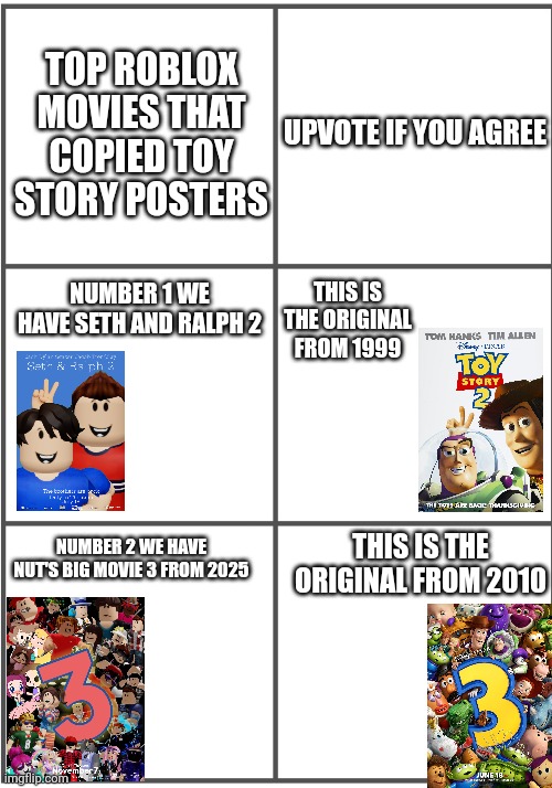 Top Roblox Movies That Copied Toy Story Posters | TOP ROBLOX MOVIES THAT COPIED TOY STORY POSTERS; UPVOTE IF YOU AGREE; NUMBER 1 WE HAVE SETH AND RALPH 2; THIS IS THE ORIGINAL FROM 1999; NUMBER 2 WE HAVE NUT'S BIG MOVIE 3 FROM 2025; THIS IS THE ORIGINAL FROM 2010 | image tagged in blank comic panel 2x3 | made w/ Imgflip meme maker