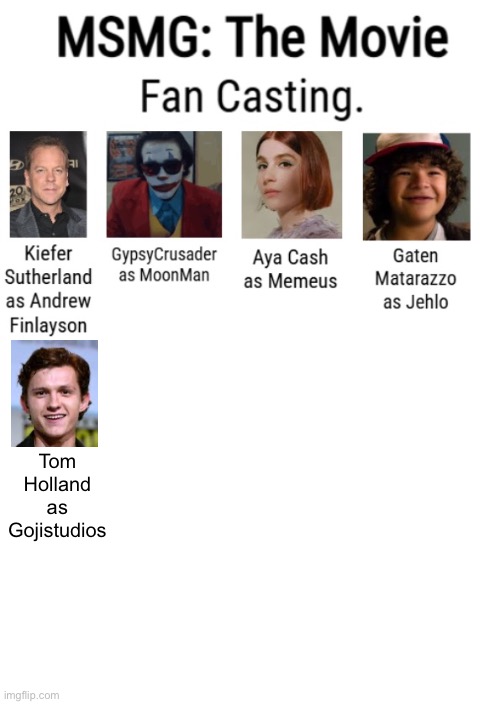 Tom Holland as
Gojistudios | made w/ Imgflip meme maker