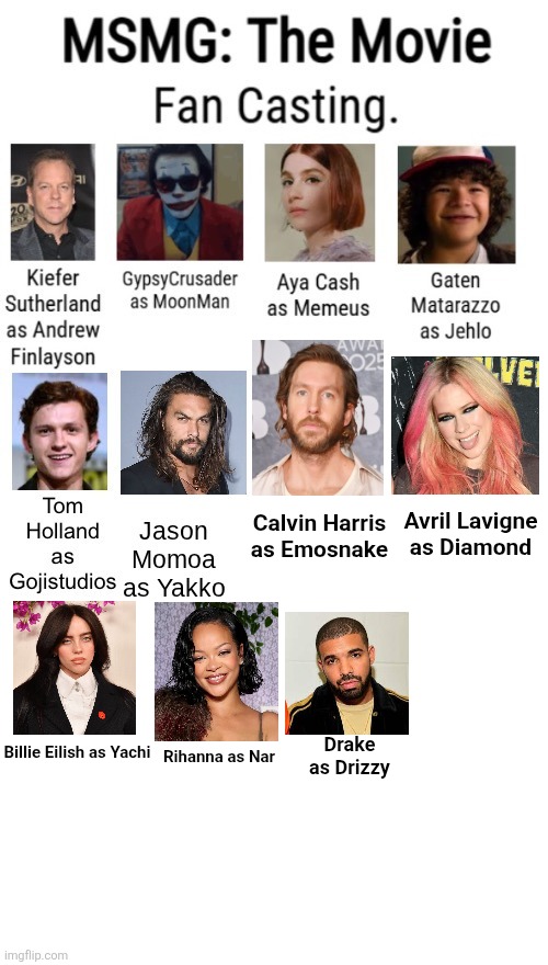 Avril Lavigne as Diamond; Calvin Harris as Emosnake; Drake as Drizzy; Rihanna as Nar; Billie Eilish as Yachi | made w/ Imgflip meme maker