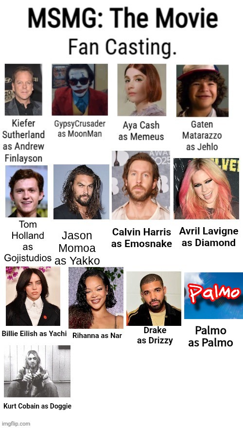 Palmo as Palmo | made w/ Imgflip meme maker