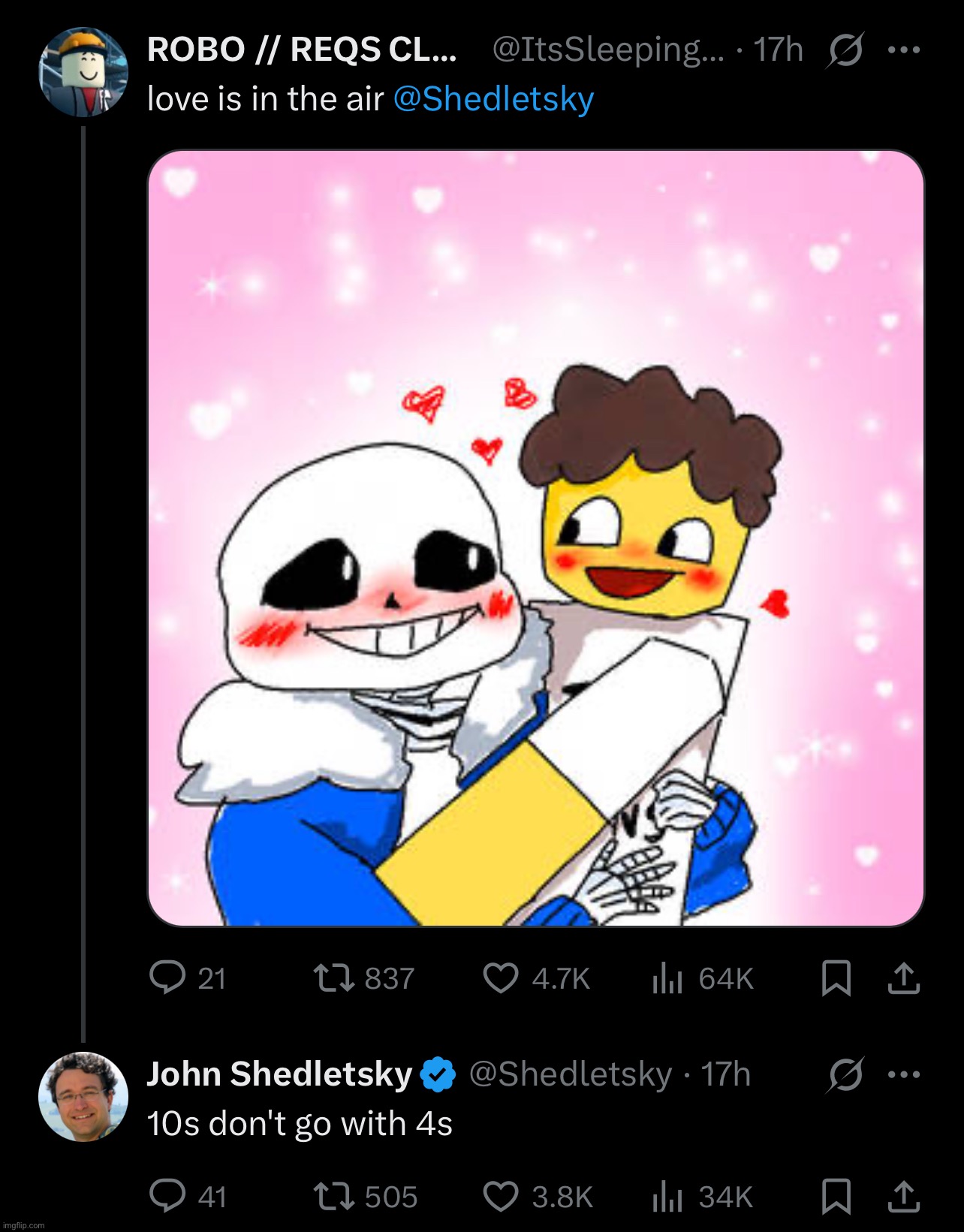 Can’t believe Shedletsky called himself a 4… | made w/ Imgflip meme maker
