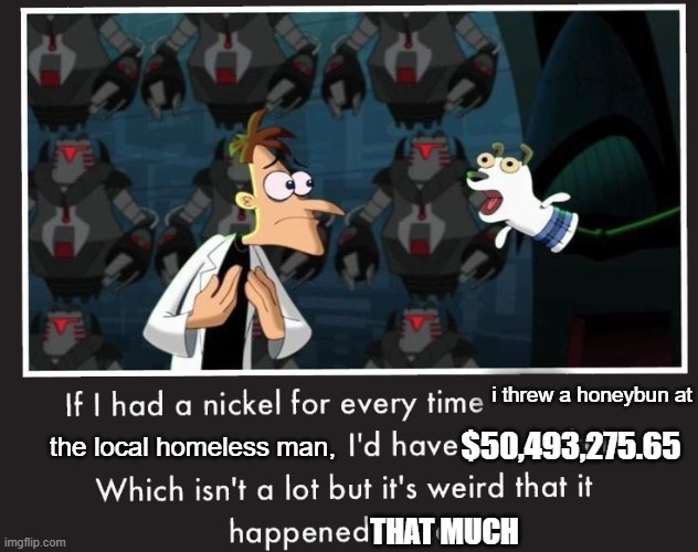 jesus christ dude | i threw a honeybun at; $50,493,275.65; the local homeless man, THAT MUCH | image tagged in doof if i had a nickel | made w/ Imgflip meme maker