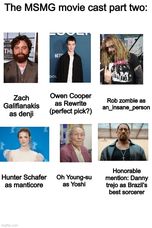The MSMG movie cast part two:; Zach Galifianakis as denji; Owen Cooper as Rewrite (perfect pick?); Rob zombie as an_insane_person; Honorable mention: Danny trejo as Brazil’s best sorcerer; Oh Young-su as Yoshi; Hunter Schafer as manticore | image tagged in the msmg movie cast,memes,movie picks,actors | made w/ Imgflip meme maker