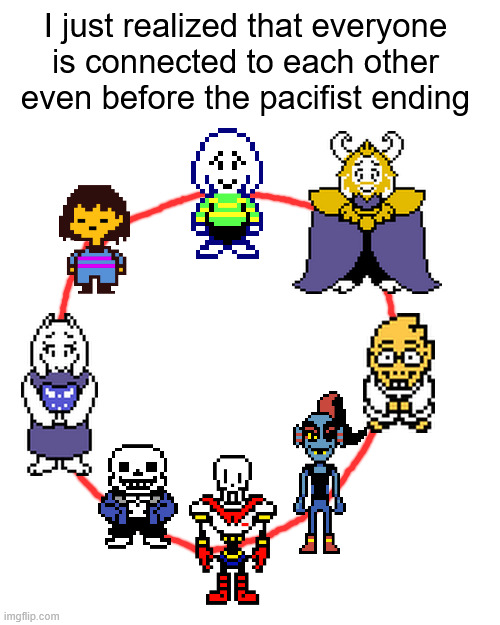I just realized that everyone is connected to each other even before the pacifist ending | made w/ Imgflip meme maker