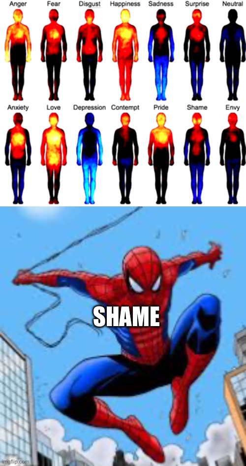 SHAME | made w/ Imgflip meme maker
